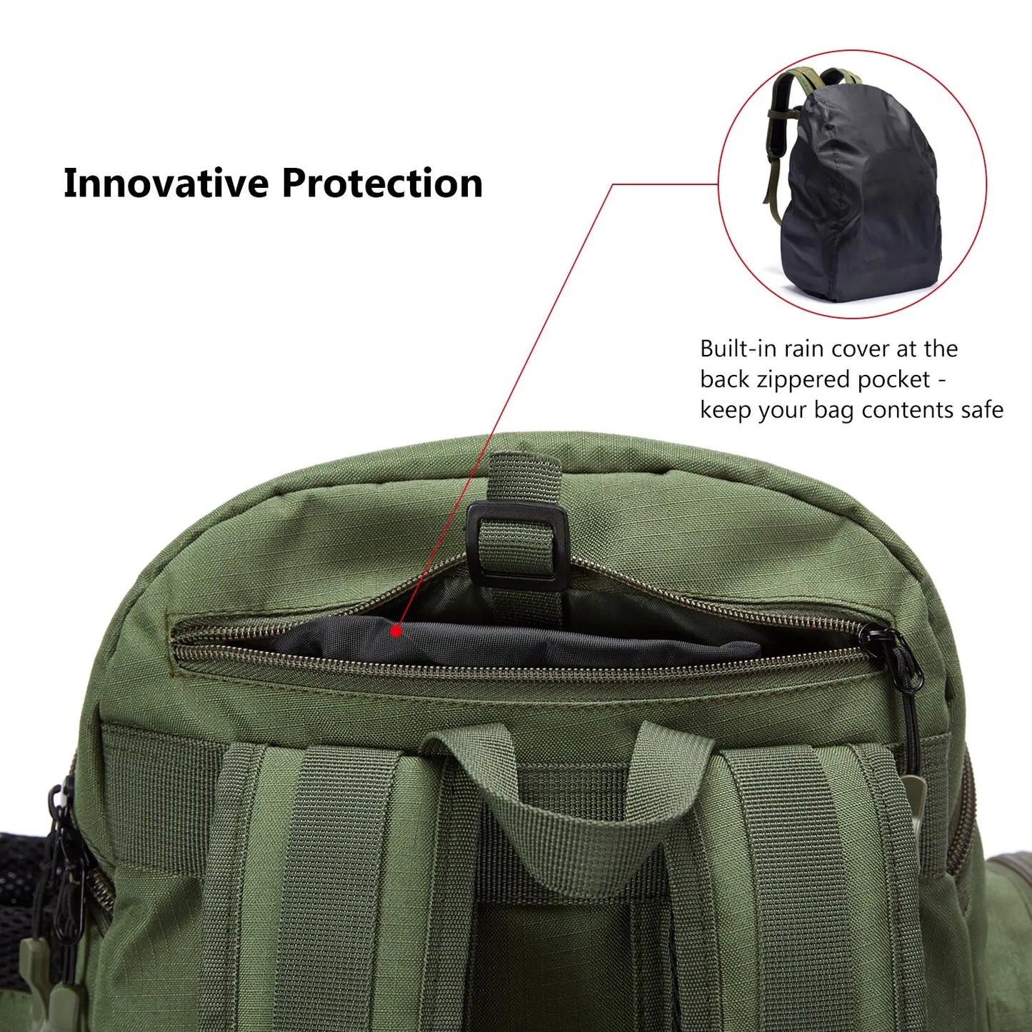 Lightweight Fishing Backpack
