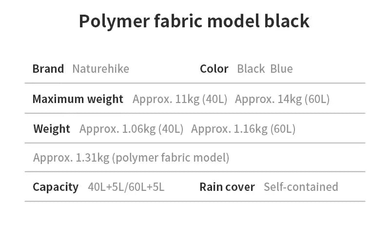 Ergonomic Waterproof Hiking Backpack