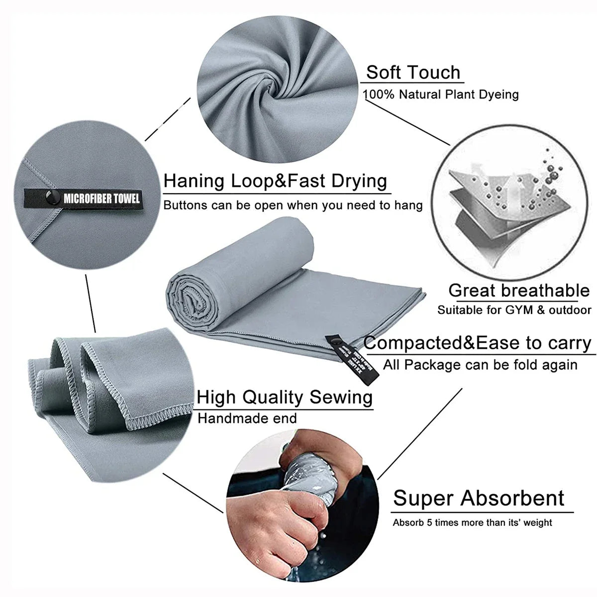 DryCore Microfiber Sports Towel