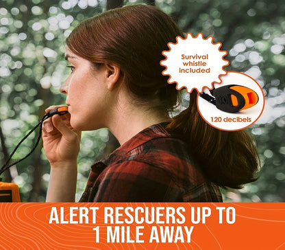 HeatGuard™ Survival Bivy